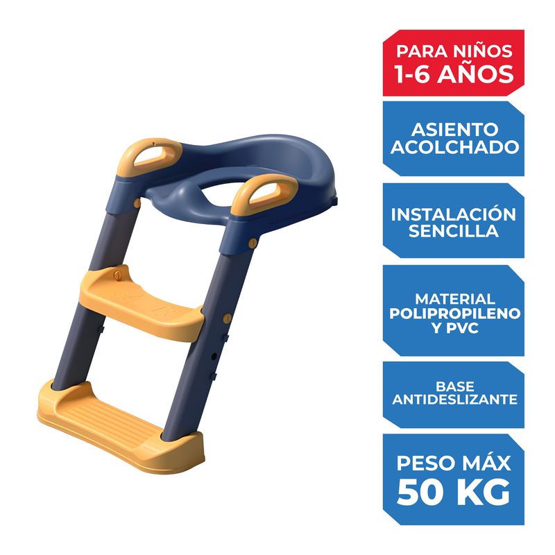 AMERICAN FURNITURE - Asiento con Escalera Azul
