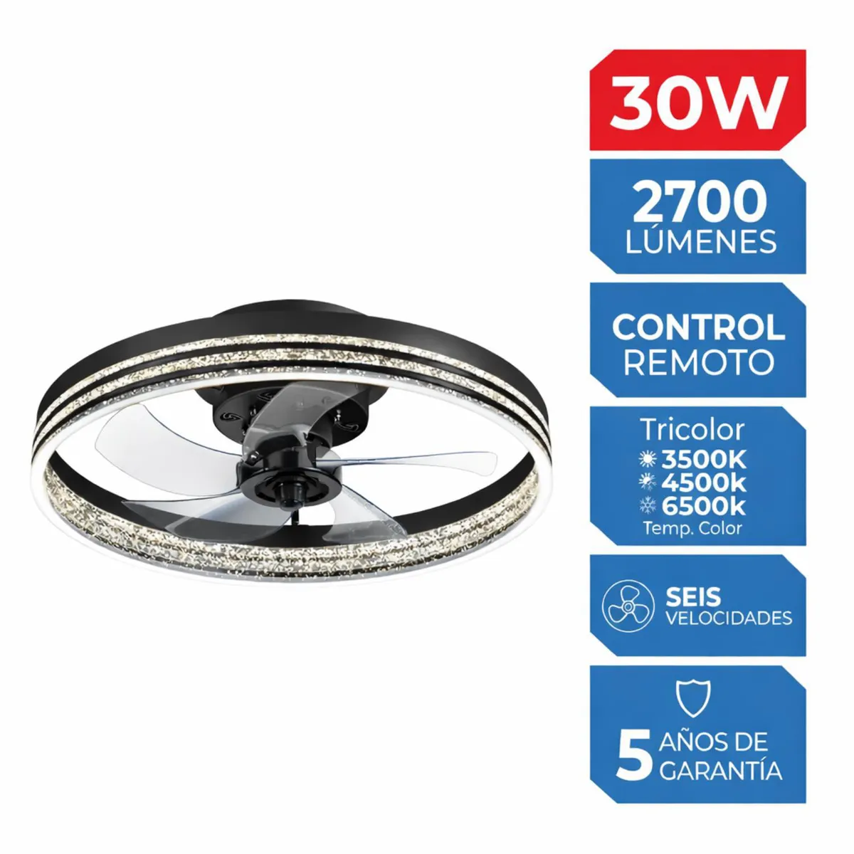 I LUMEN - Ventilador Doble Line