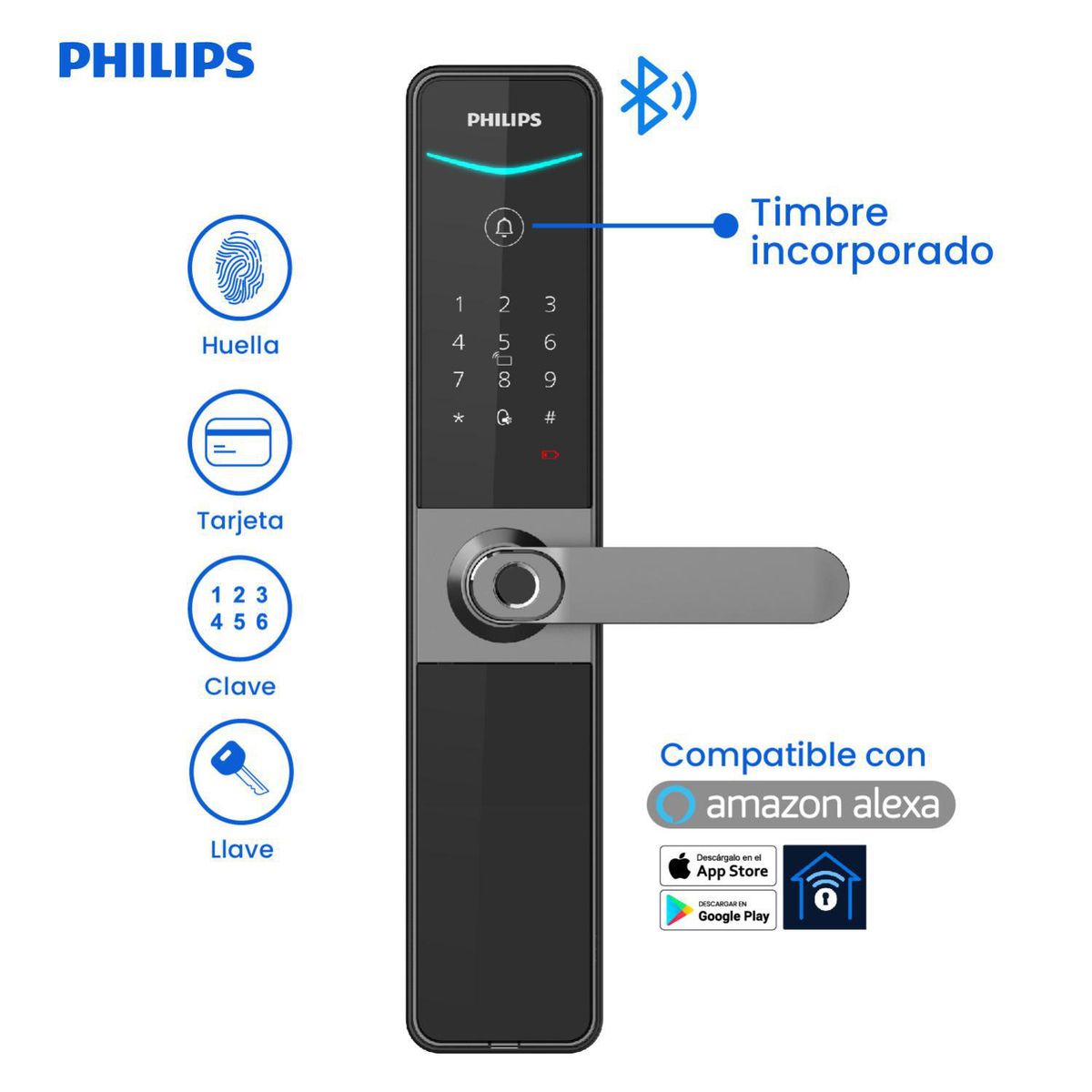 PHILIPS - Cerradura Inteligente Philips 610-5HBS