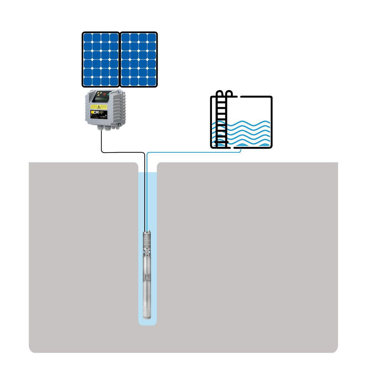  - Módulo CM Multipower 4HS MP PM