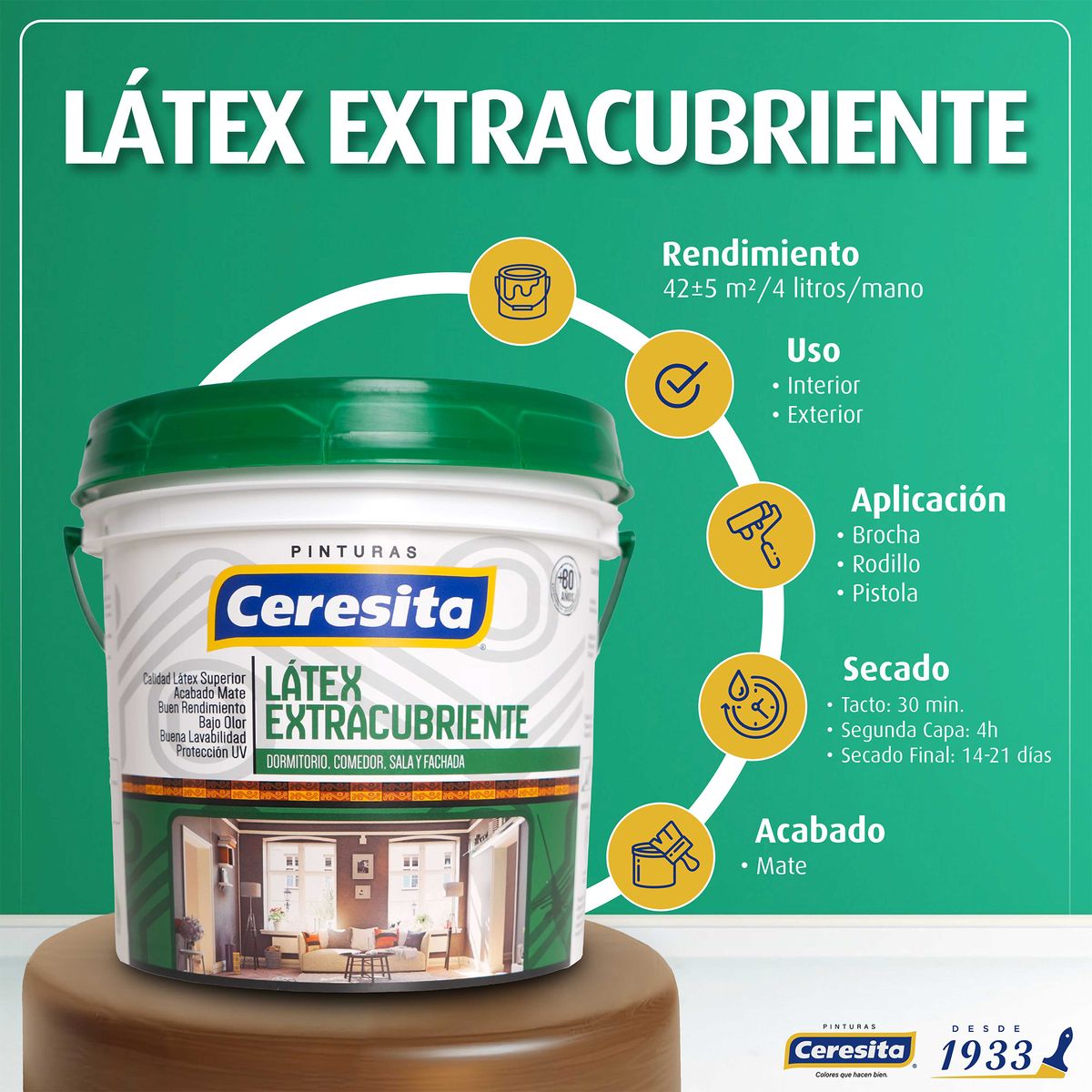 CERESITA - Pintura Látex Extracubriente Base Pastel 1GL
