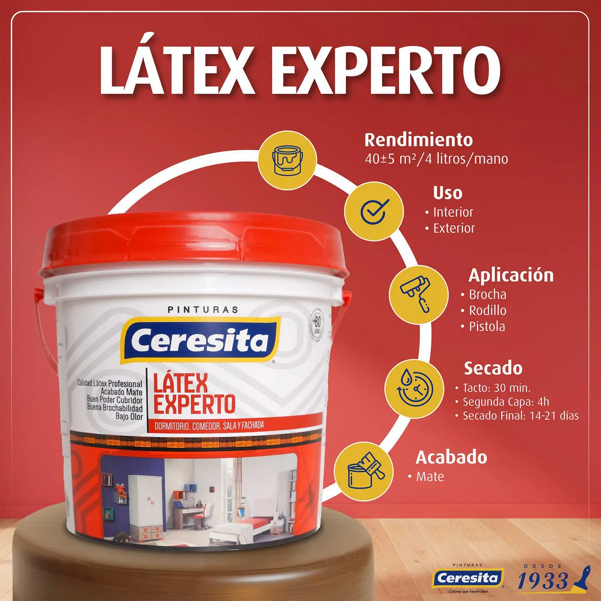 CERESITA - Pintura Latex Experto Blanco Mate 1 GL