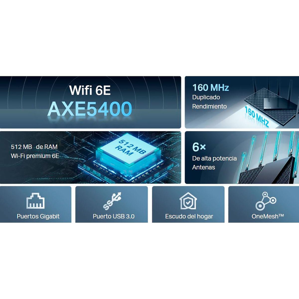 TP LINK - Router TP-Link Archer AXE75 Wi-Fi 6E Triple Banda AXE5400 Gigabit