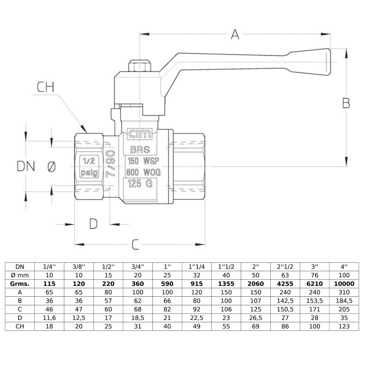CIM - Válvula Esférica Extra Pesada CIM 12 4" PN20