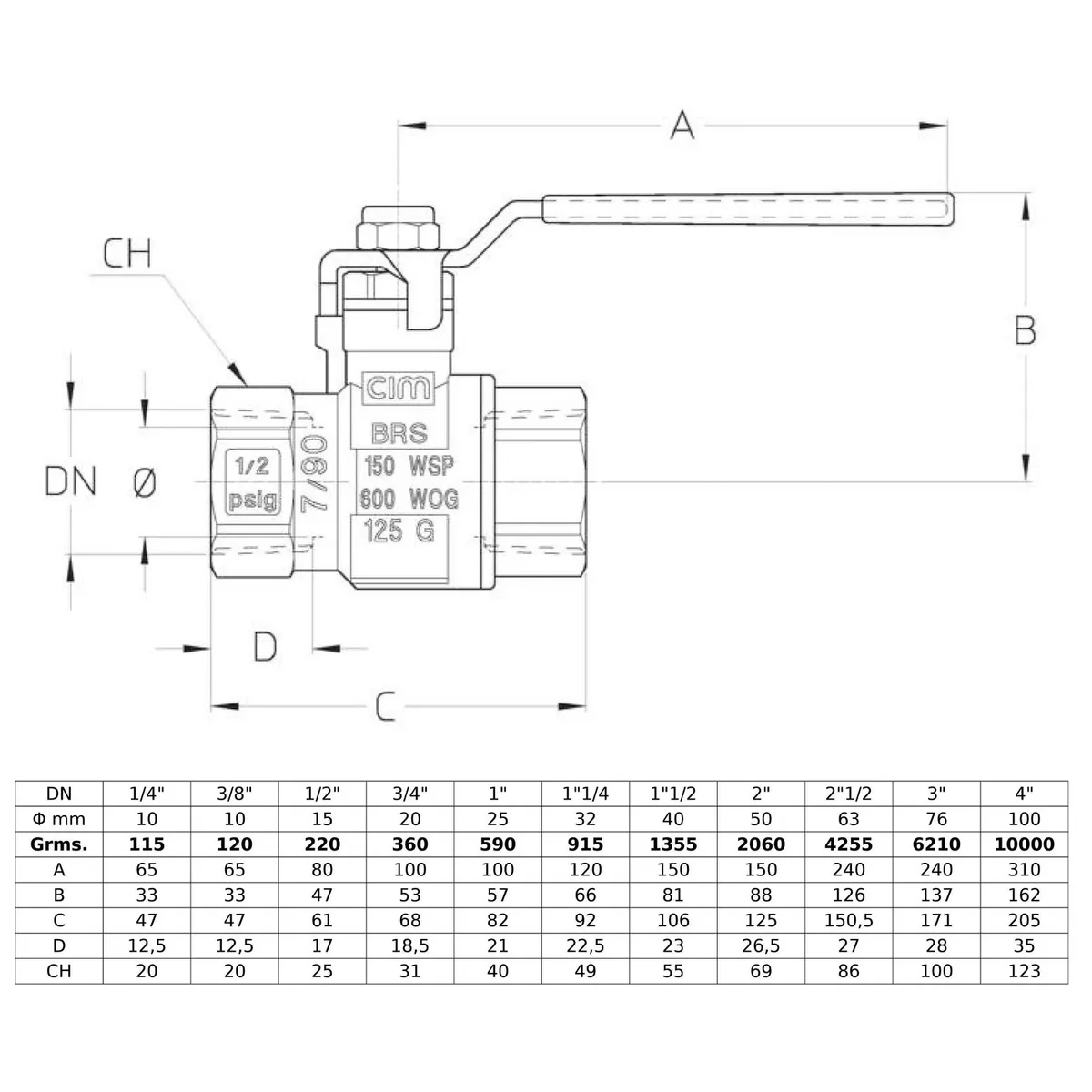CIM - Válvula Esférica Para Gas CIM 11G 11/4" Zincado