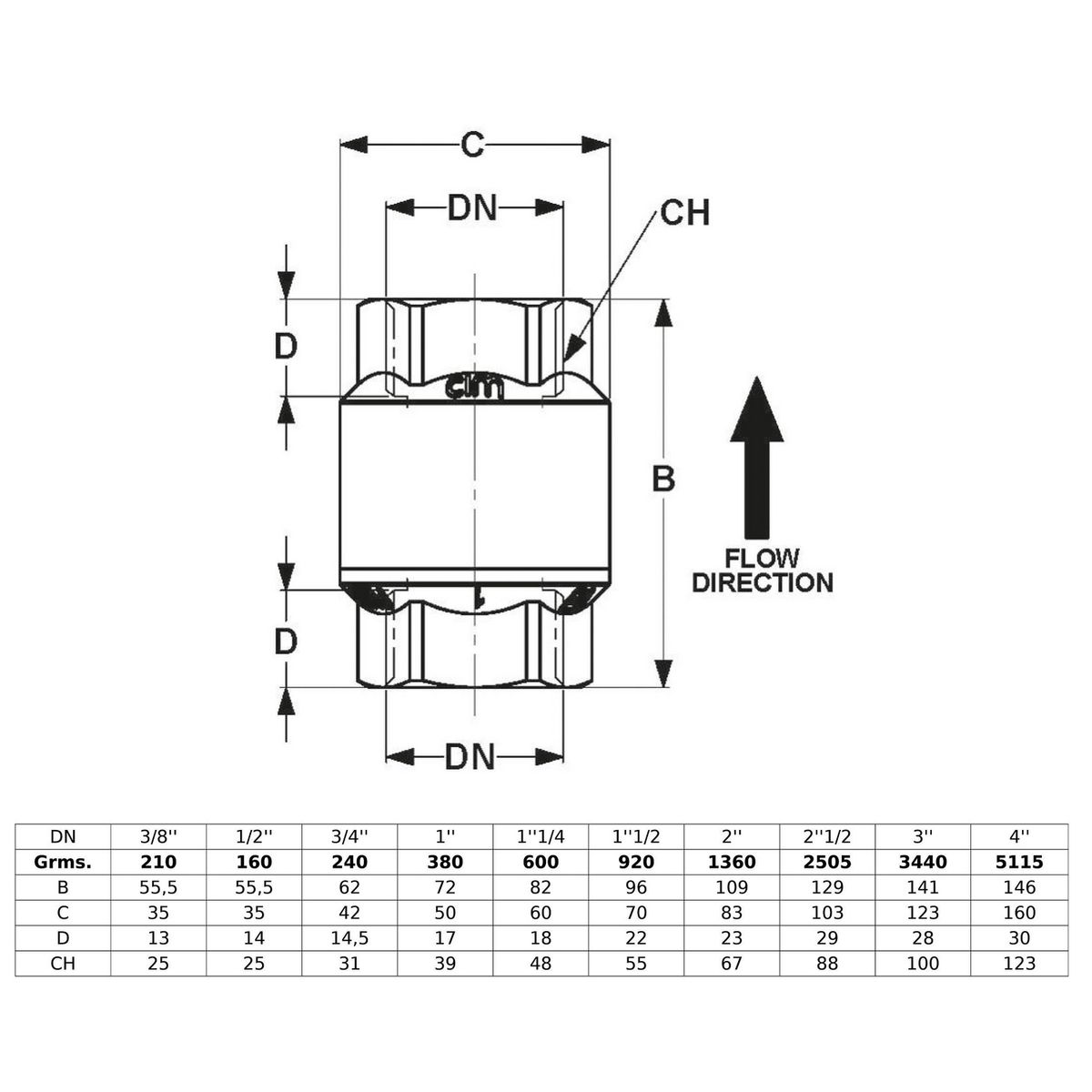 CIM - Válvula Check Vertical/Horizontal CIM 30 21/2" PN20