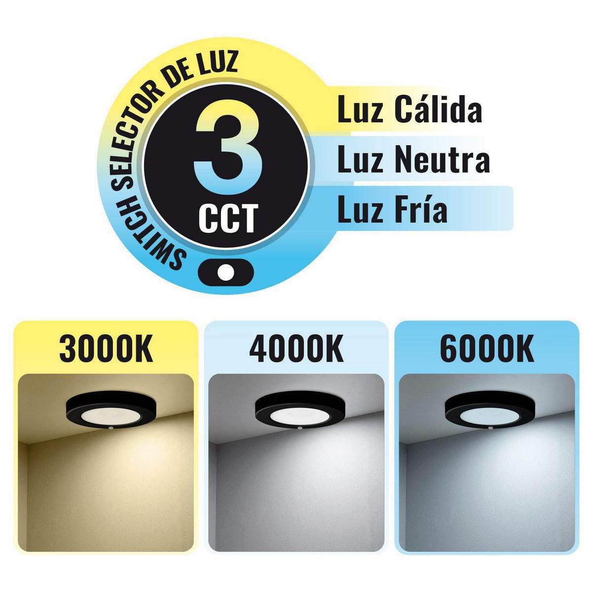 LIGHTECH - Downlight Con Sensor 18W 3CCT PF09