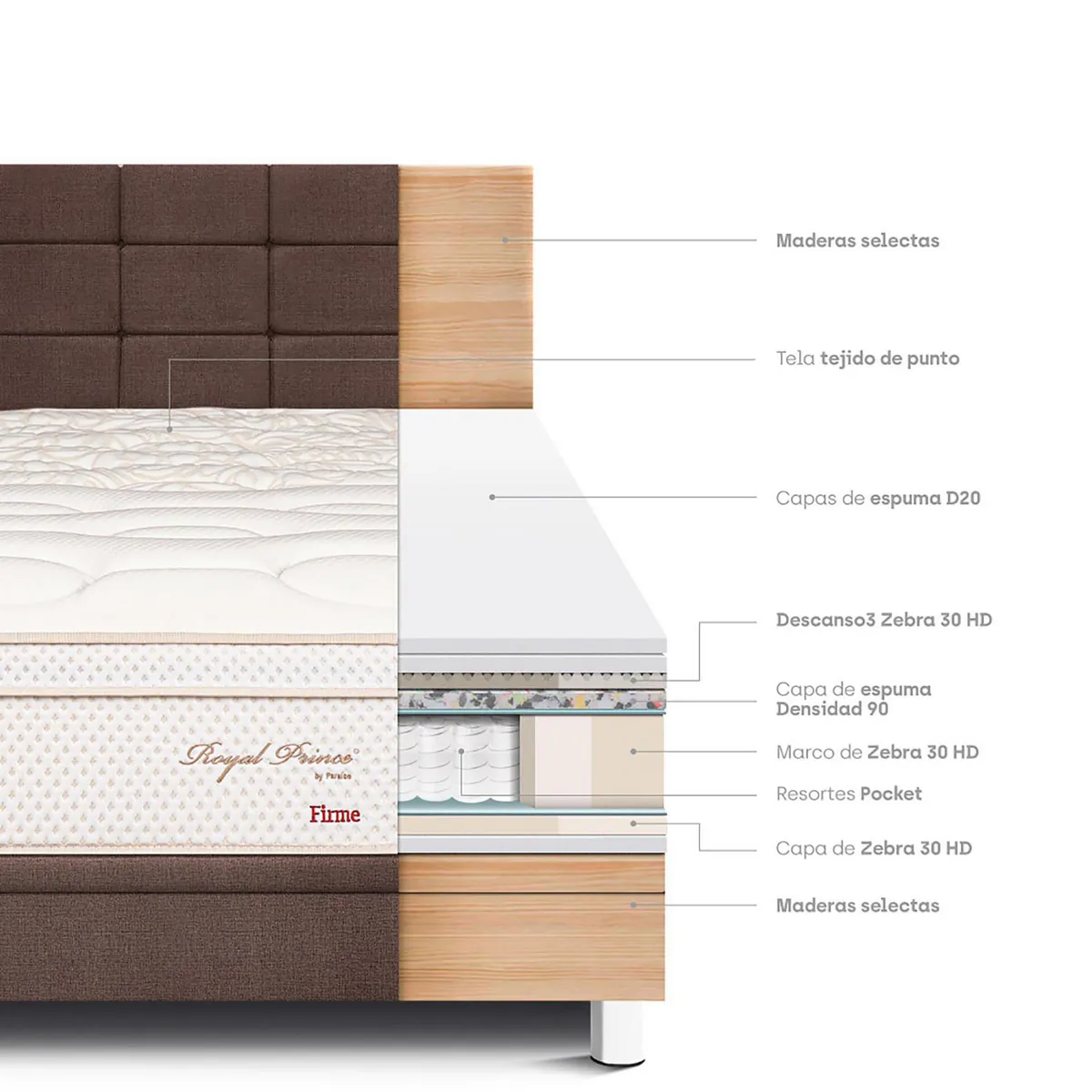 PARAISO - Dormitorio Boxet Blocks Royal Prince Firme 1.5 Plazas Chocolate + 1 Almohada + 1 Protector