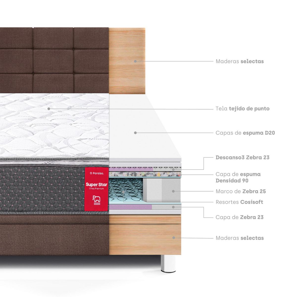 Dormitorio Boxet Blocks Super Star 1.5 Plazas Chocolate, marca PARAISO - Foto 2