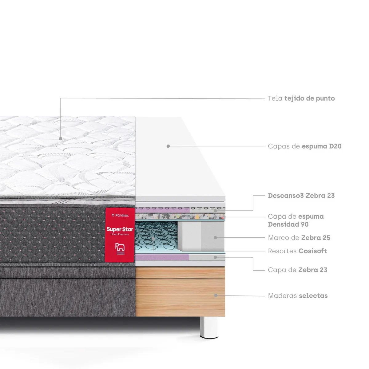 PARAISO - Cama Boxet Super Star 1.5 Plazas Gris