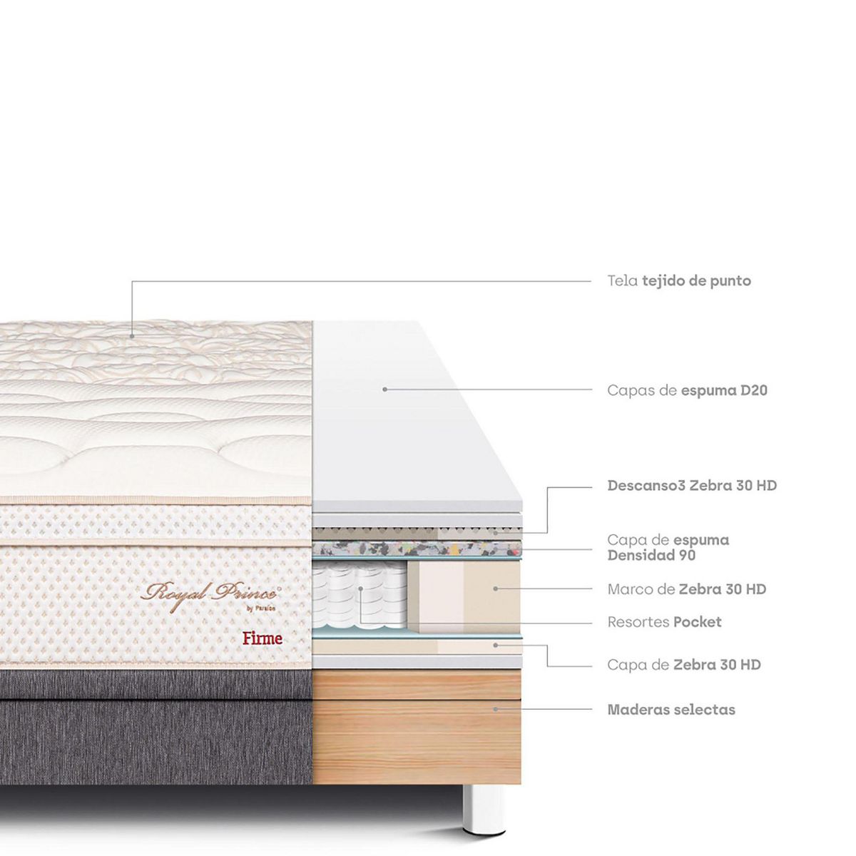 PARAISO - Cama Boxet Royal Prince Firme 1.5 Plazas Gris + 1 Almohada Viscoelástica + 1 Protector