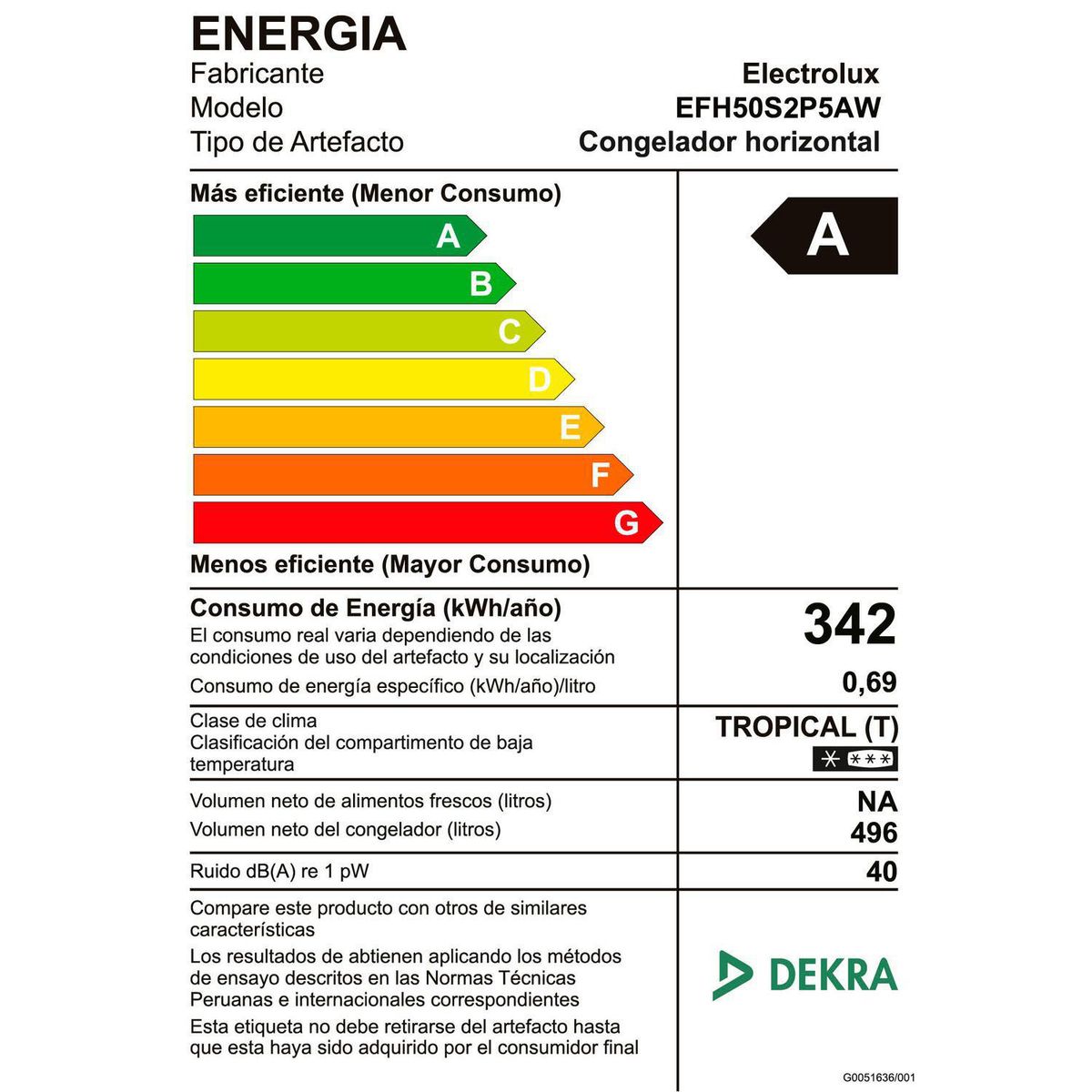ELECTROLUX - Refrigeradora Nevera Frío Directo 496 Litros EFH50S2P5AW