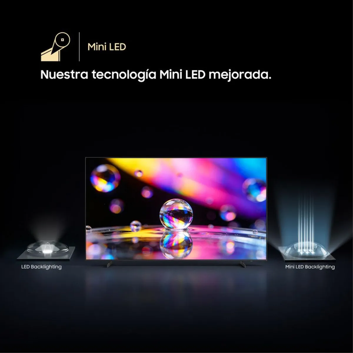 SAMSUNG - Televisor Mini LED 50 pulgadas 4K Ultra HD Tizen UN50M70HAGXPE