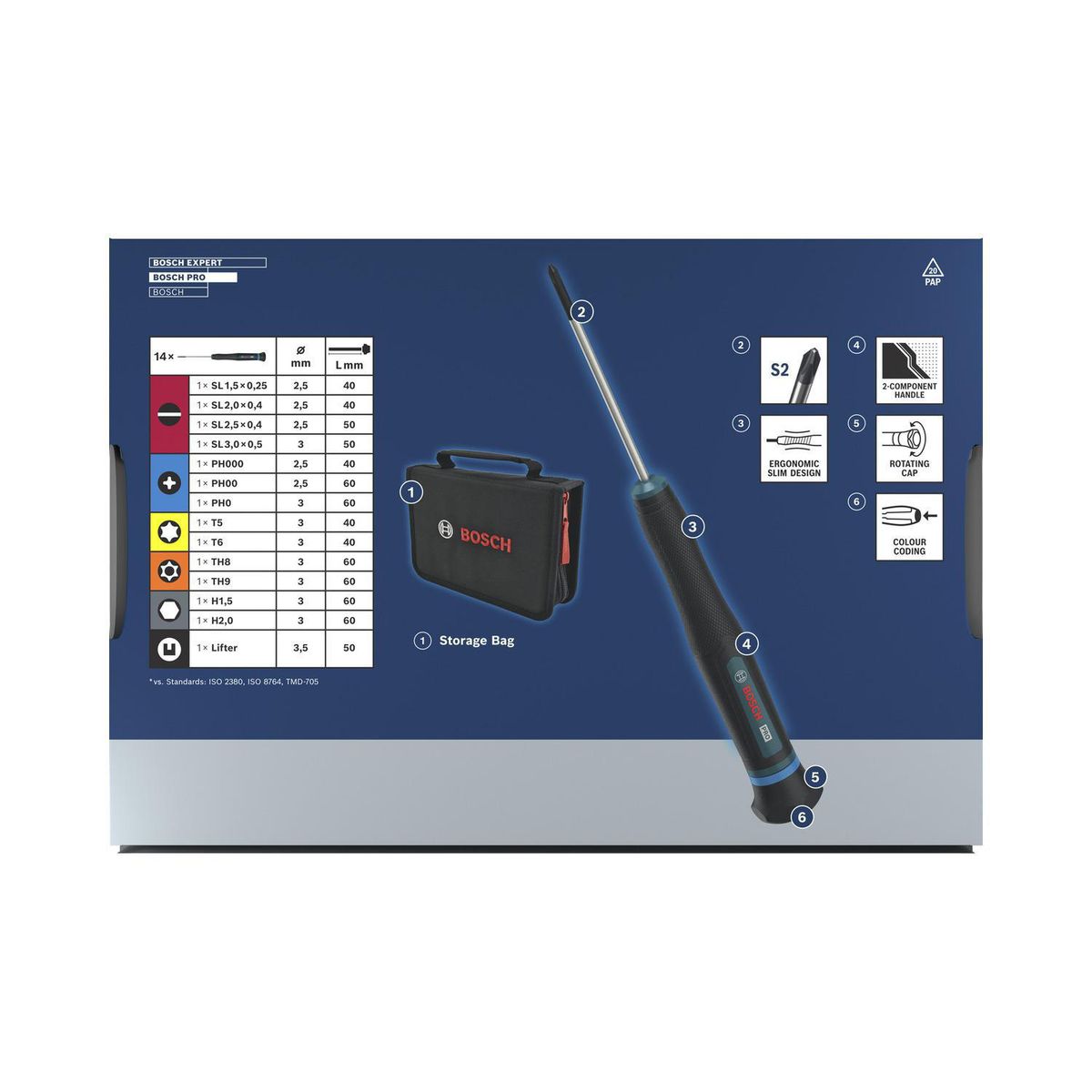 Juego de Destornillador de precisión PRO PH/SL/TX/TH/H 14 Piezas, marca Bosch - Foto 2