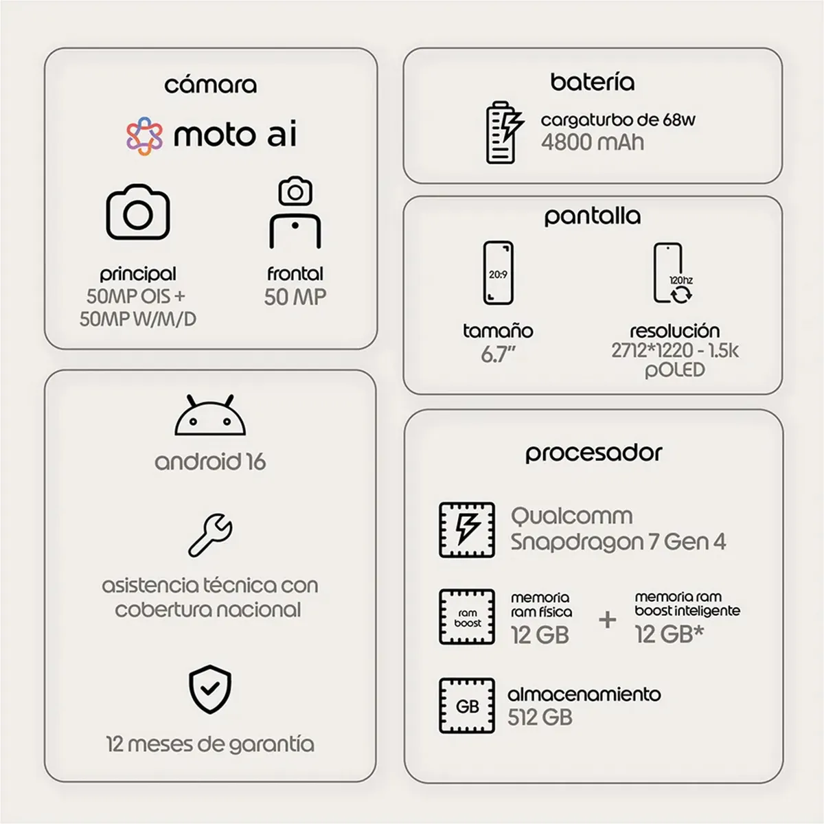 Celular Moto Edge 70 Verde 15+512 GB, marca MOTOROLA - Foto 2