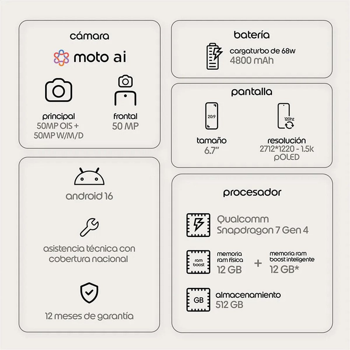 MOTOROLA - Celular Moto Edge 70 Gris 15+512 GB