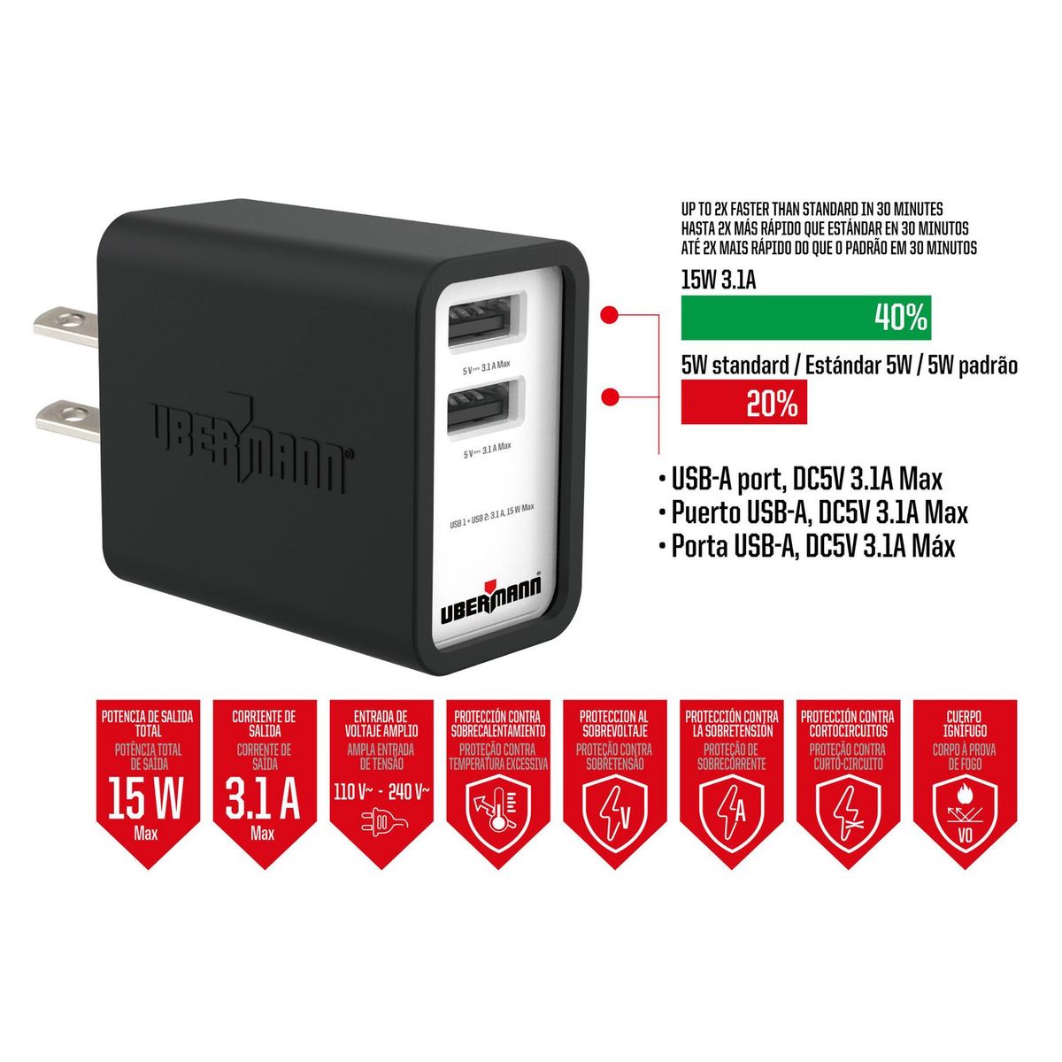 UBERMANN - Cargador USB 2 de Pared Ubermann