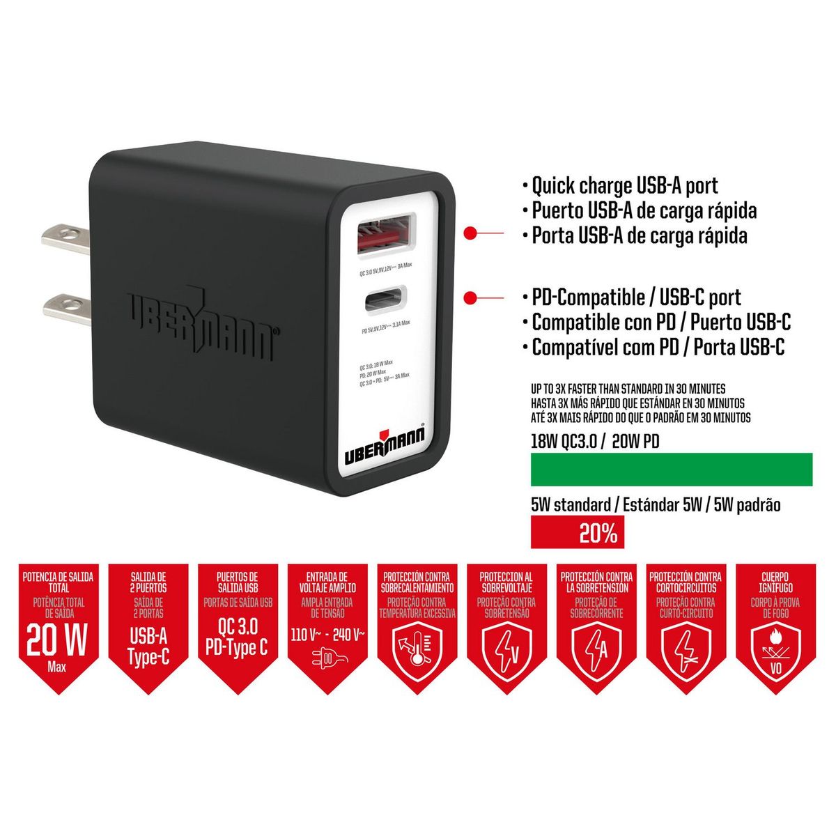 UBERMANN - Cargador USB + Tipo-C US Ubermann