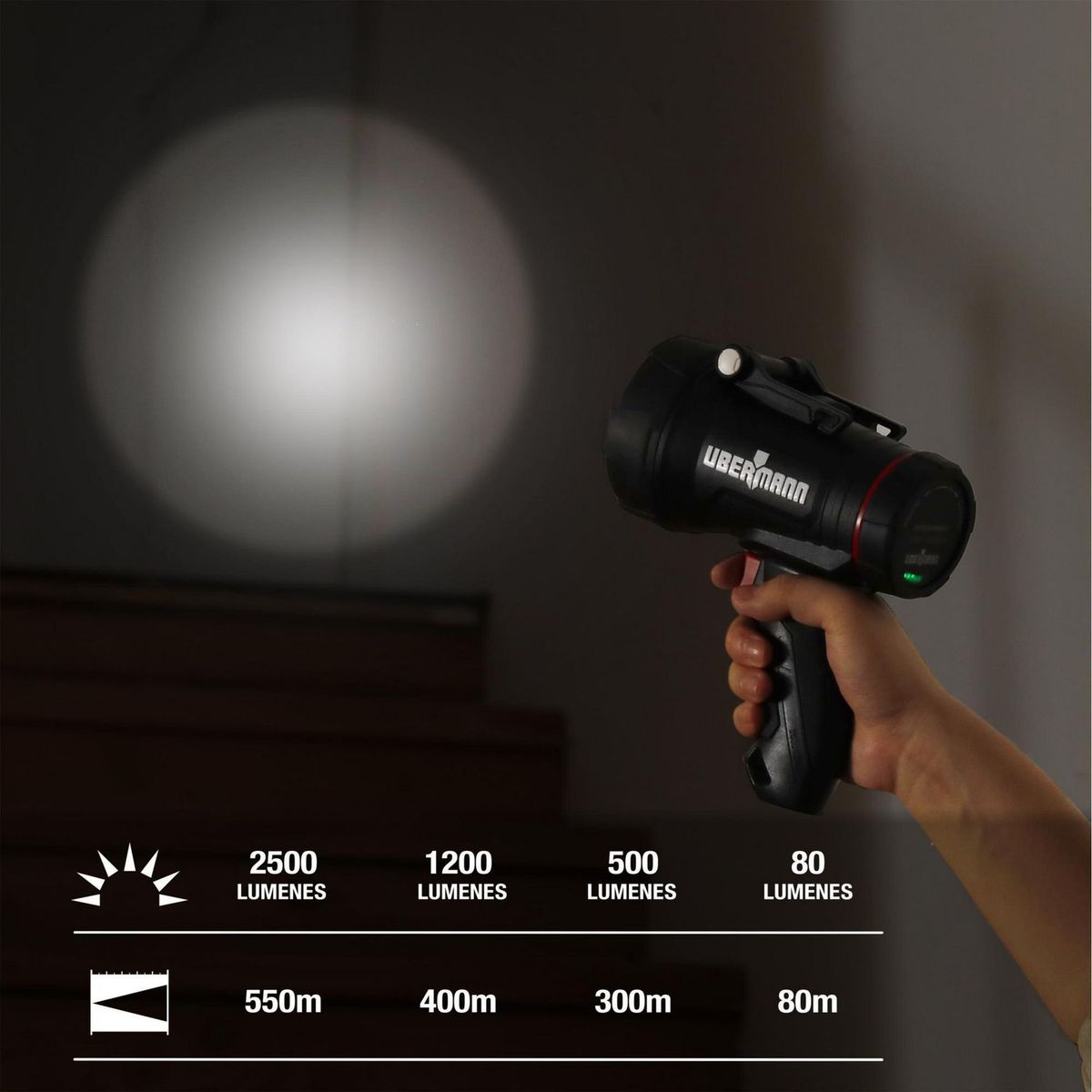 UBERMANN - Linterna recargable Ubermann 2500lm