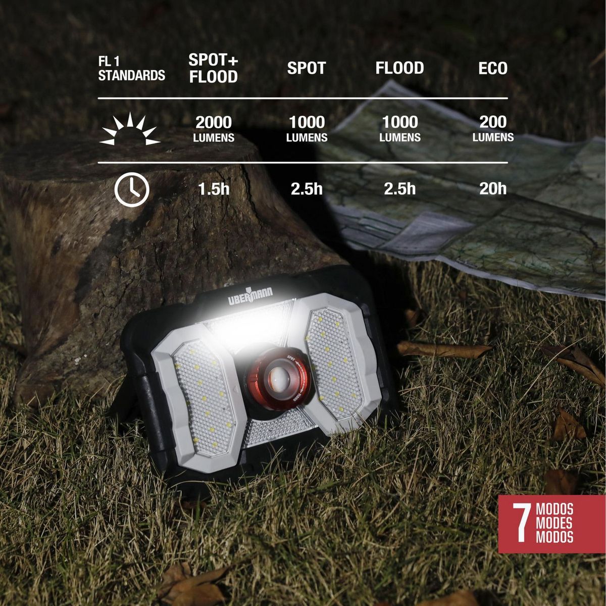 DAIRU - Linterna de trabajo Dairu 2000lm