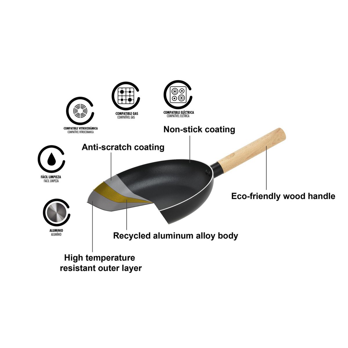 JUST HOME COLLECTION - Olla Aluminio Mango de Madera 24cm