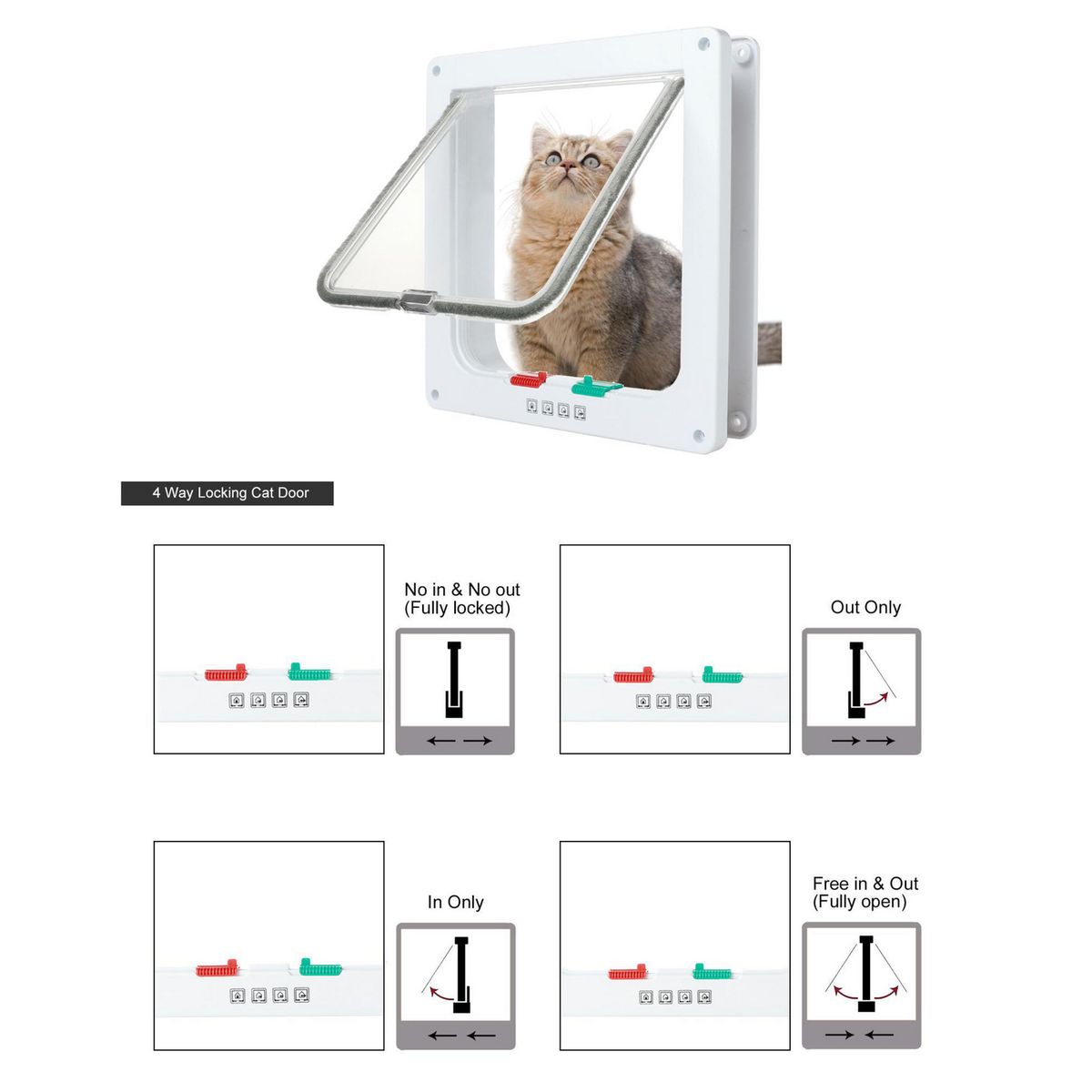 HOLZTEK - Puerta para Mascotas M