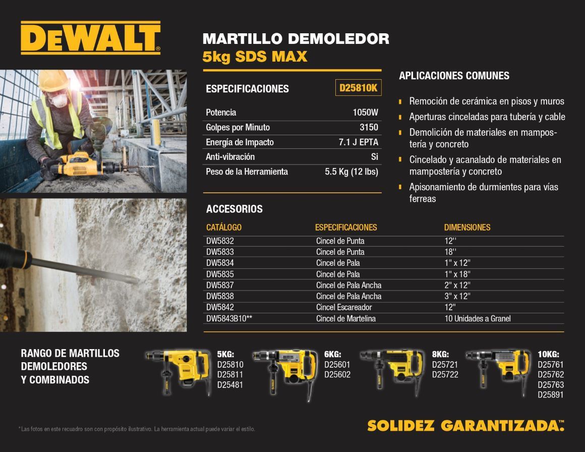 Martillo, martillos, demoledor, demolición, paredes, pisos, remodelación, DEWALT, 2100W, Porta broca, demoler, D25980K