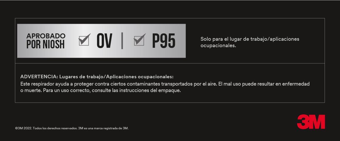 mascarilla, mascarilla para pintura, respirador, respirador 3M, respirador para pintura, kit para pintura, kit respirador para pintura, respirador reutilizables, equipo de protección personal, epp para pintores, epps, epps para el hogar, 3M