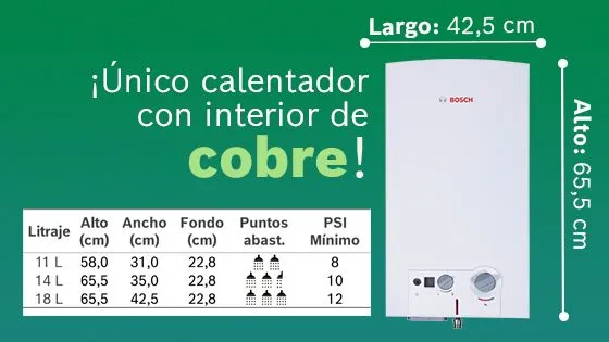 Rapiducha, bosch medidas, termas, calentadores, sole, rheem, rotoplas