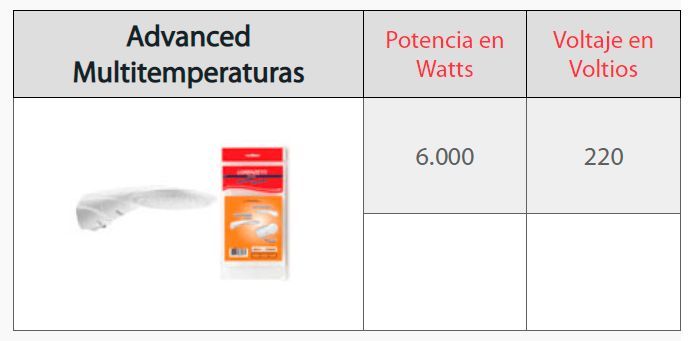 Resistencia Ducha Eléctrica Lorenzetti Advanced y Top Jet 6kW