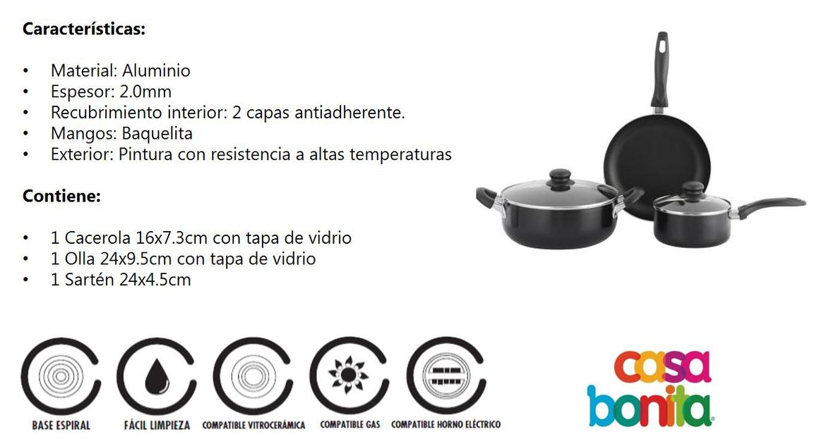 Batería de Cocina