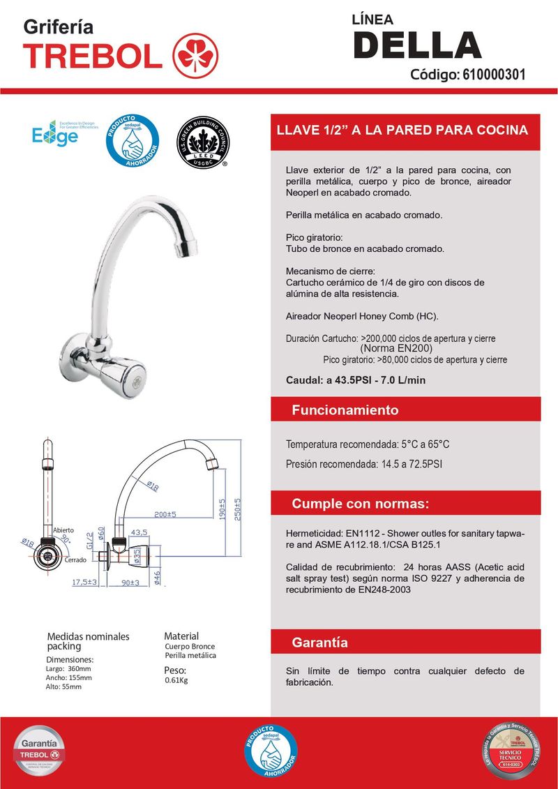 Trebol, bao, grifera