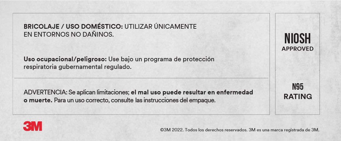 mascarilla, mascarilla desechable, mascarilla n95, mascarilla para pintura, respirador, respirador 3M, respirador para pintura, kit para pintura, kit respirador para pintura, respirador reutilizables, equipo de protección personal, epp para pintores, epps, epps para el hogar,3M