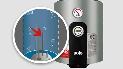 Terma Eléctrica Milenium Sole 50L