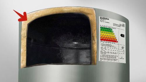 Terma Eléctrica Milenium Sole 80L