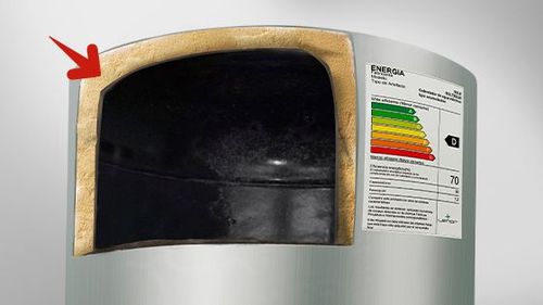 Terma Eléctrica Elite Sole 50L