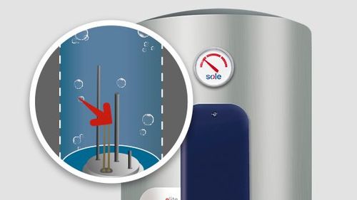Terma Eléctrica Elite Sole 50L