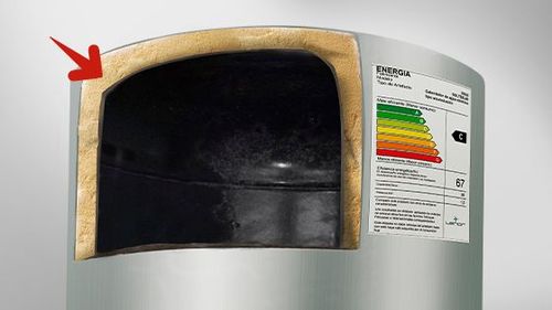 Terma Eléctrica Elite Sole 80L