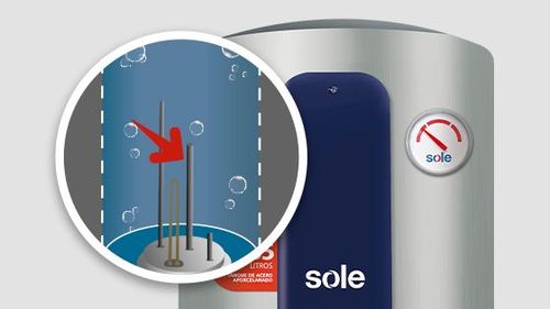 Terma Eléctrica Elite Sole 35L