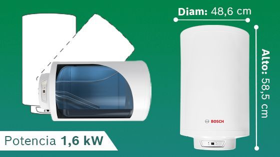 Rapiducha, bosch medidas, termas, calentadores, sole, rheem, rotoplas