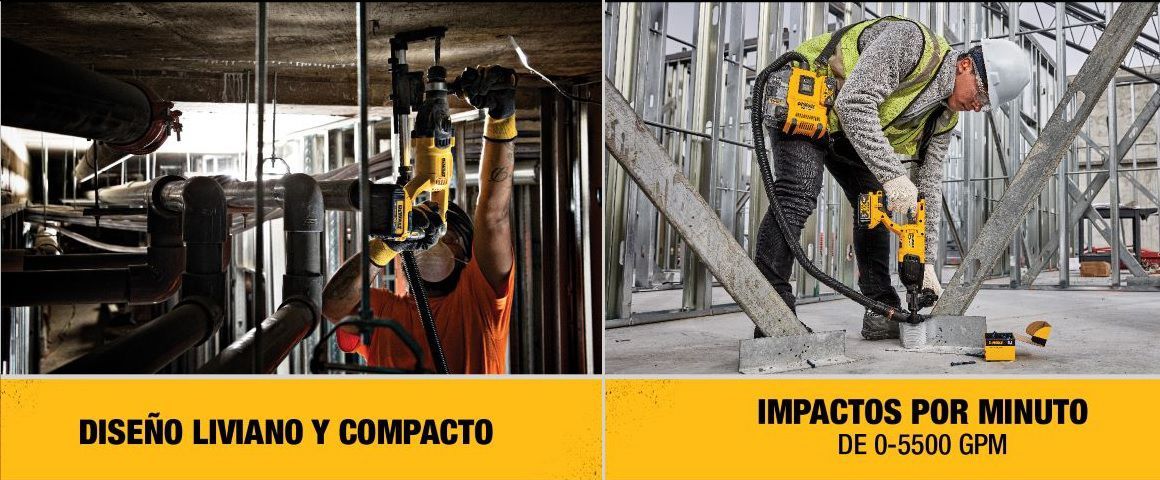 KIT, COMBO, ROTORMARTILLO, ROTOMARTILLOS, HERRAMIENTAS, INALAMBRICAS, DEWALT, SDS PLUS,DCH133M4
