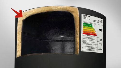 Terma Eléctrica WiFi Sole 110L
