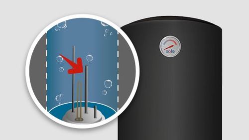 Terma Eléctrica WiFi Sole 110L