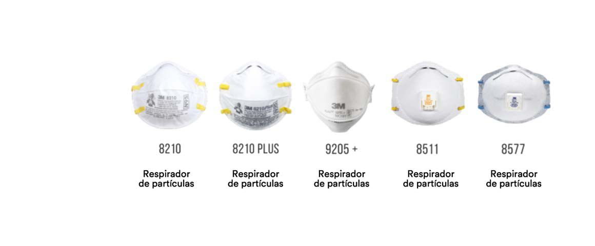 Respirador, respiradores, respirador n95, respirador comodo, respirador desechable, mascarilla, mascarilla desechable, mascarilla n95, tapabocas, respirador 3m, respirador n95 3m, mascarilla n95 3m, tapabocas desechable, como se coloca el tapabocas, como se coloca la mascarilla, conoce como usar tu tapabocas, conoce como usar tu mascarilla, conoce el uso correcto de la mascarilla
