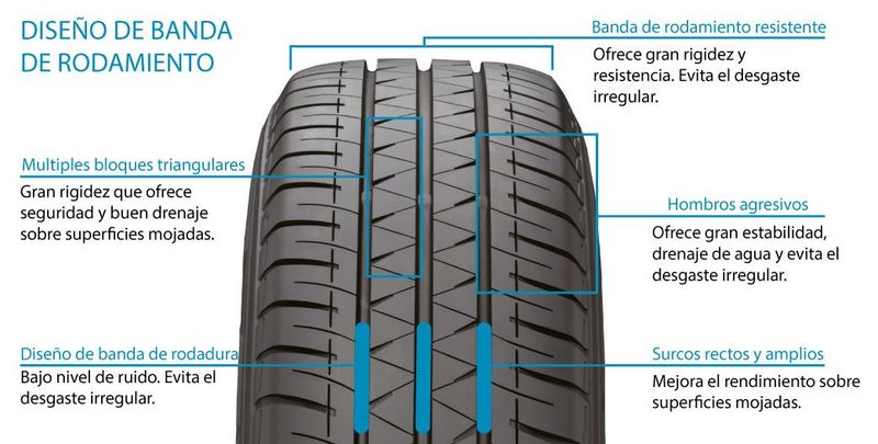 Llanta Yokohama BluEarth-Van RY55 215/70 R16C 108S 8PR TL