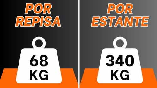 Estante plástico 5 repisas, Repisas plásticas de uso rudo, Organizador plástico con 5 estantes, Estantería de plástico resistente, Estante multiusos plástico, Estantería para carga pesada, Repisas plásticas duraderas, Estante de almacenamiento robusto, Organizador de plástico para herramientas, Estantería industrial de plástico, Repisas resistentes para garaje