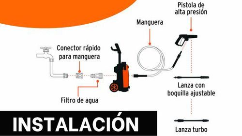 Hidrolavadora Eléctrica de Instalacion Rápida