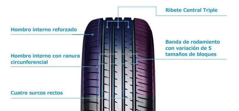 Llanta Yokohama BluEarth XT AE61 215/50R17 91V TL