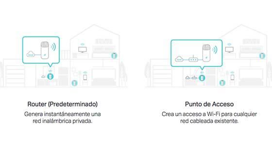 PE PACK EXT WIFI DECO E4 3UN