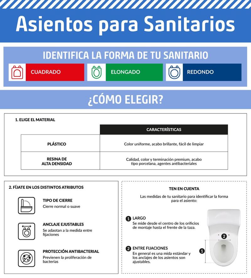 Asientos sanitarios